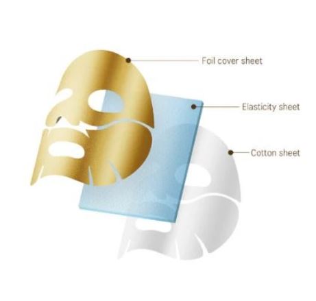 Banobagi naamio rakenne 3 kerrosta Banobagi naamio rakenne 3 kerrosta